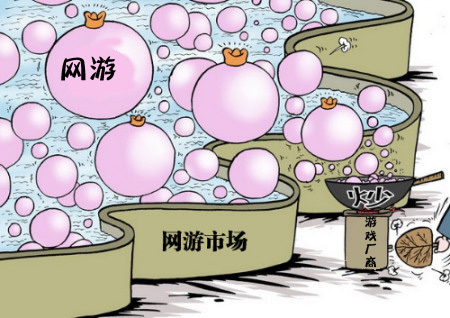 网游同质化之痛